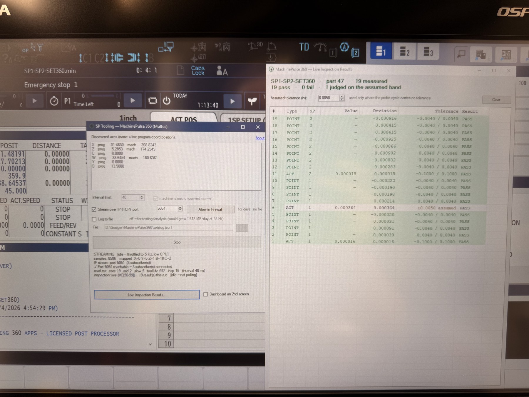 The full Okuma OSP-P500 screen with MachinePulse 360 running on it — the Live Inspection Results panel reports part 47 of SP1-SP2-SET360 with 19 features measured, 19 pass and 0 fail, each row showing its deviation against a tolerance band, alongside the OSP program display