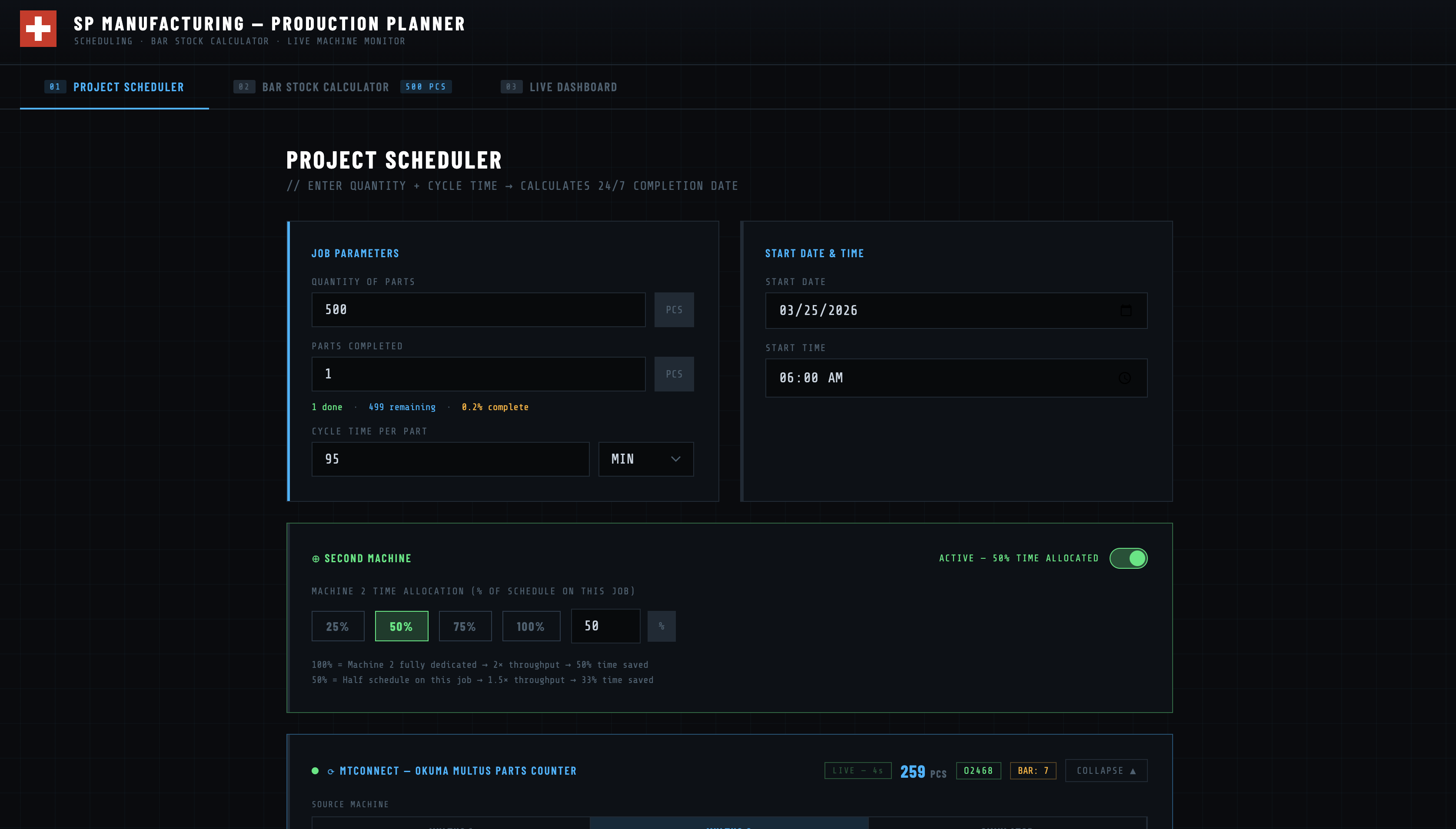 Project Scheduler