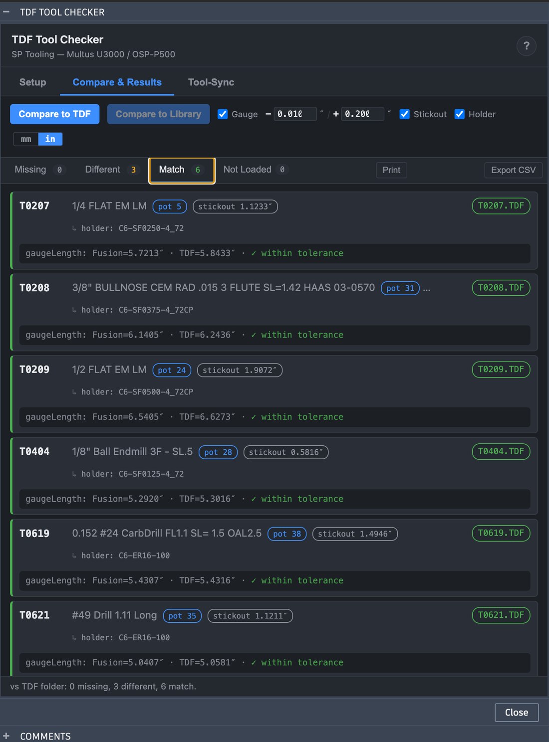 TDF Tool Checker Compare results showing matched tools with pot number, stickout, holder, and gauge length within tolerance