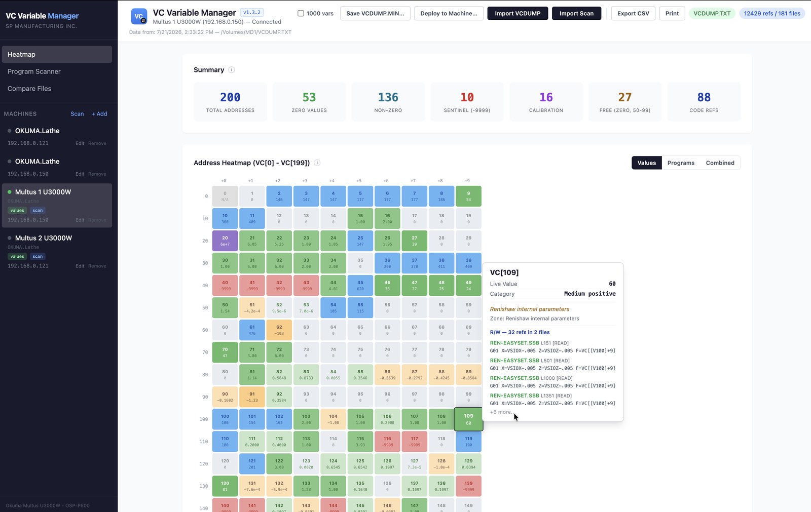 VC Variable Manager address heatmap with every VC address color-coded by value, and a hover tooltip showing a variable's live value, zone, read/write status, and the code lines that use it