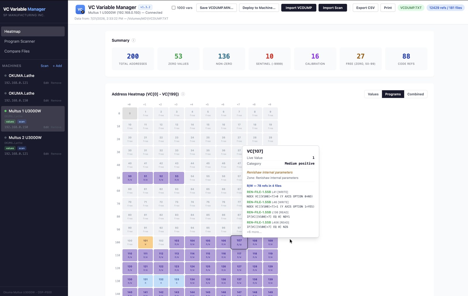 VC Variable Manager heatmap in Programs view showing how often each address is referenced across posted code