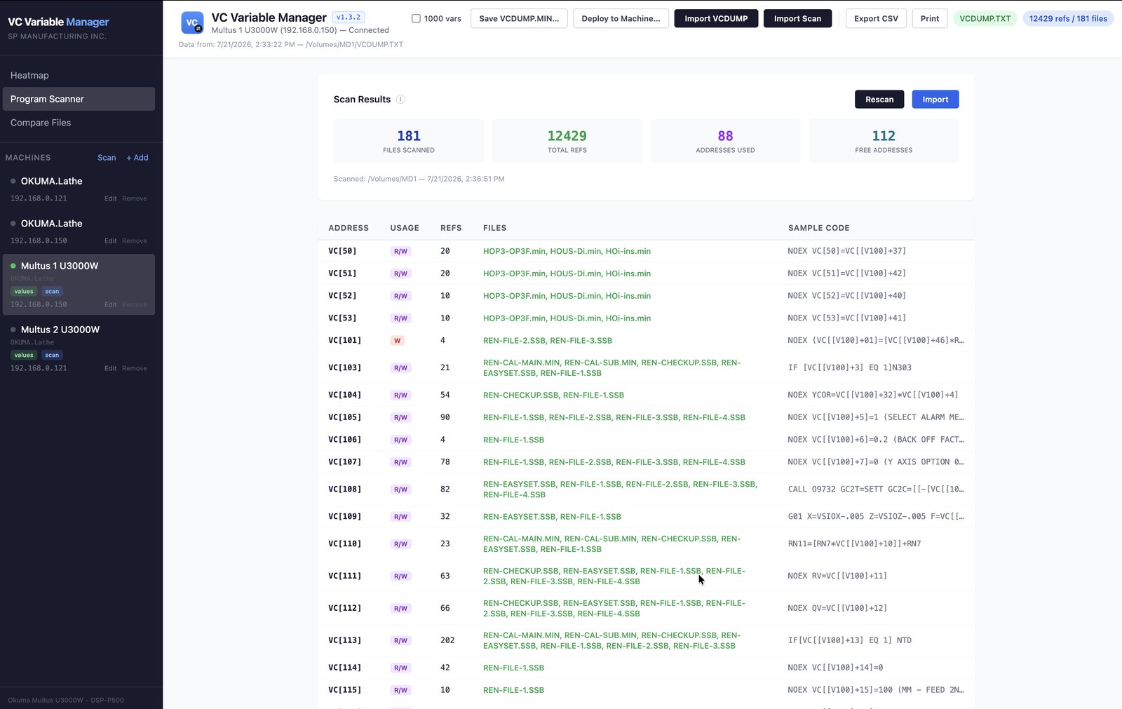 VC Variable Manager Program Scanner listing every VC address used across 181 scanned files with read/write usage, reference counts, files, and sample code